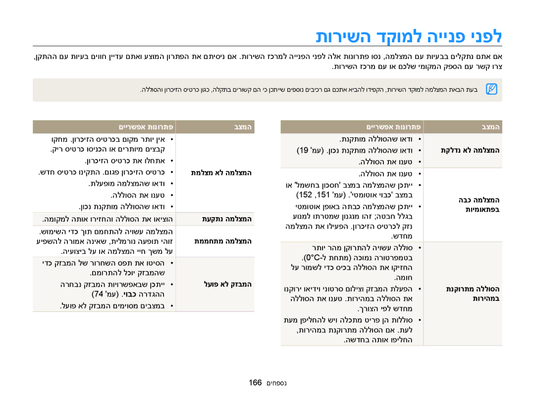 Samsung EC-WB850FBPBIL, EC-WB850FBPBAE manual תורישה דקומל היינפ ינפל, םיירשפא תונורתפ בצמה 