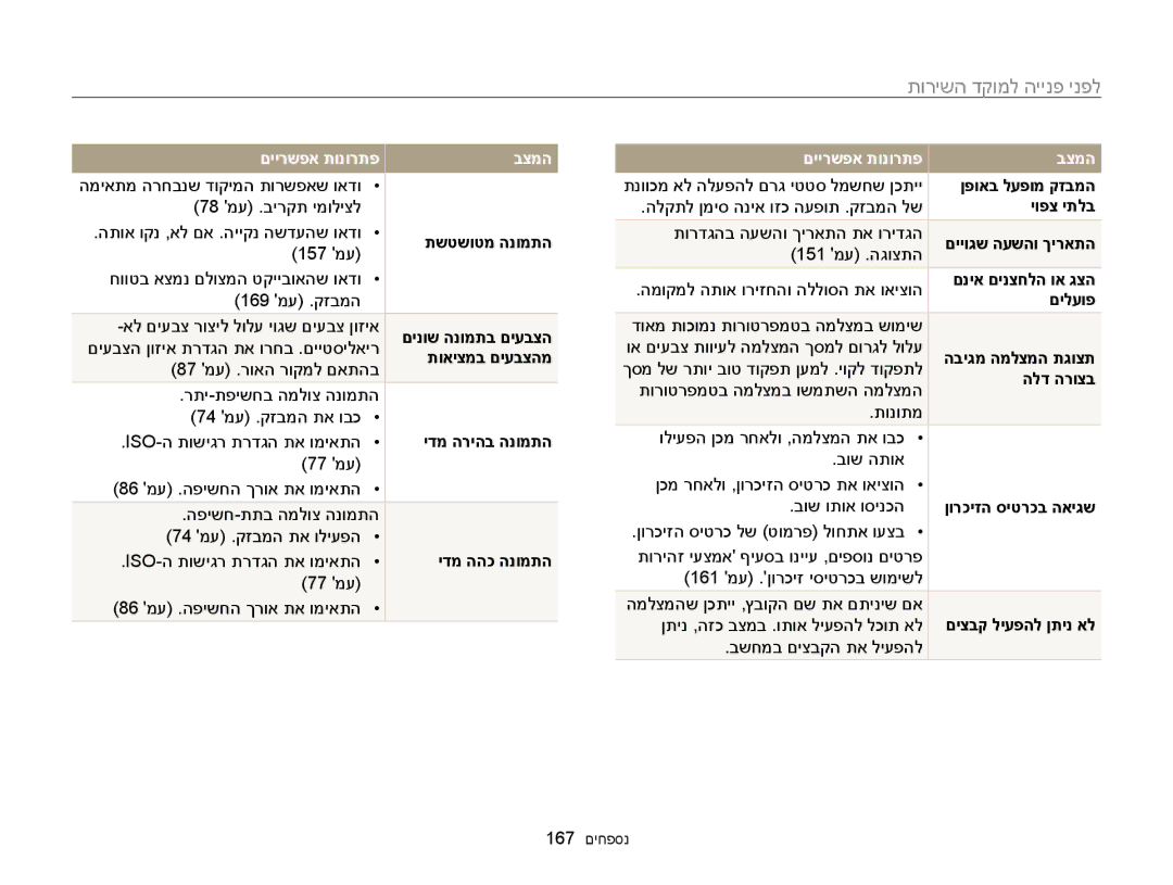 Samsung EC-WB850FBPBAE, EC-WB850FBPBIL manual לפני פנייה למוקד השירות 