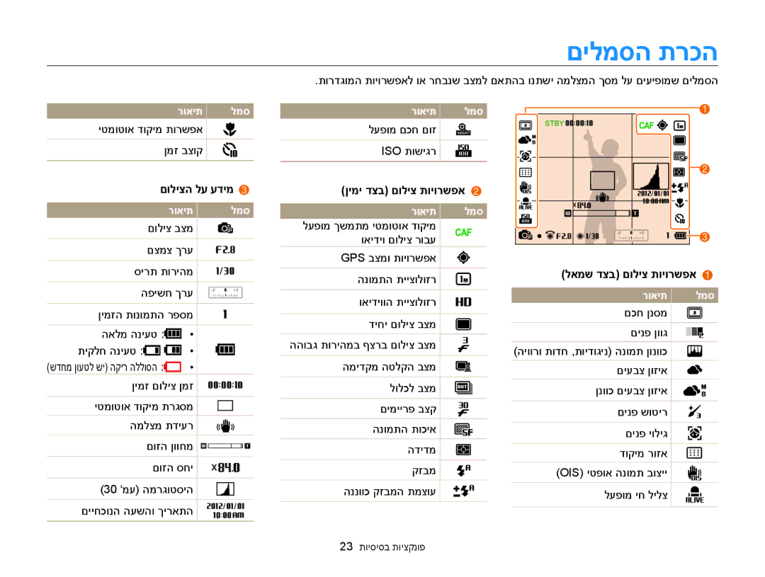 Samsung EC-WB850FBPBAE manual םילמסה תרכה, רואית, םוליצה לע עדימ, ןימי דצב םוליצ תויורשפא, לאמש דצב םוליצ תויורשפא 