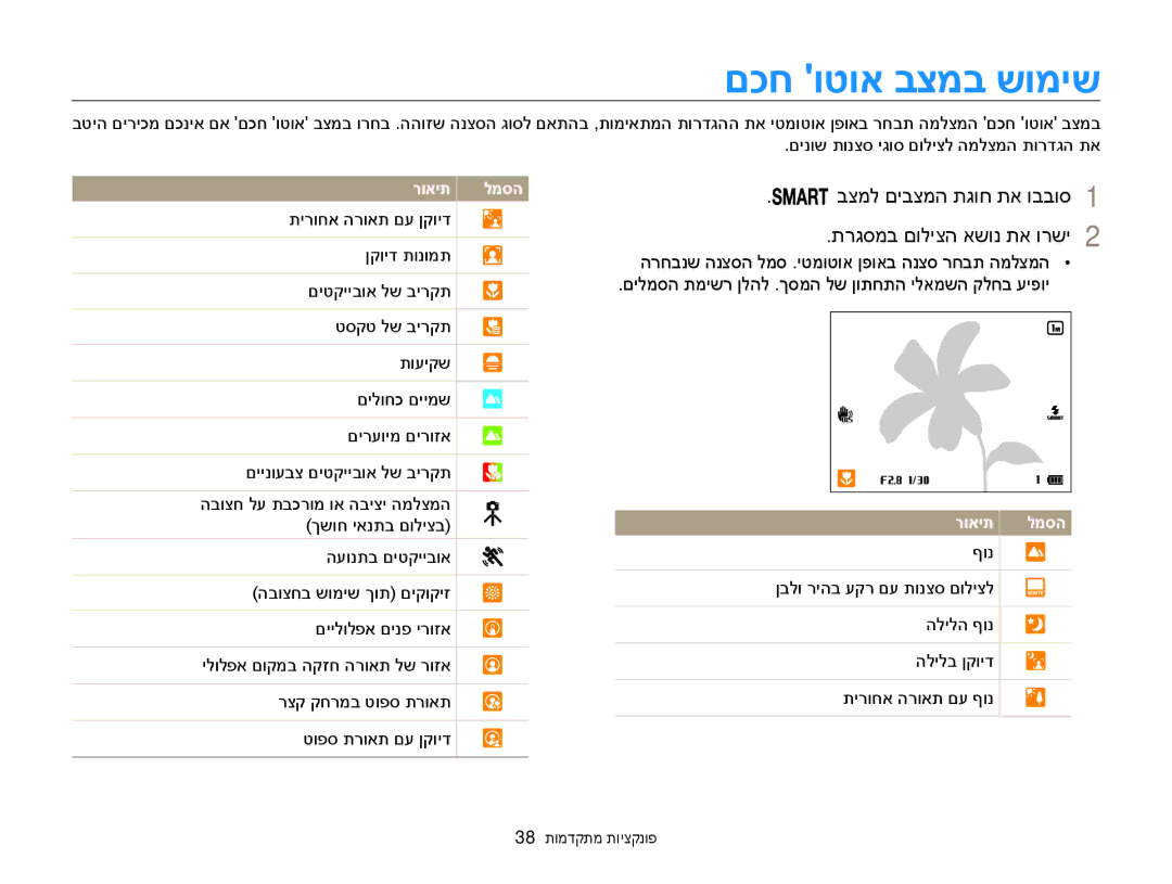 Samsung EC-WB850FBPBIL, EC-WB850FBPBAE manual םכח וטוא בצמב שומיש, תרגסמב םוליצה אשונ תא ורשי2, בצמל םיבצמה תגוח תא ובבוס1 