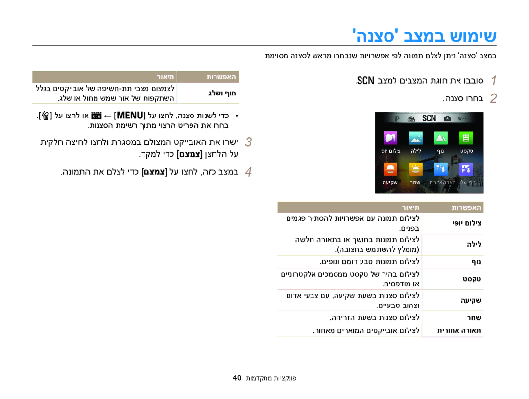 Samsung EC-WB850FBPBIL, EC-WB850FBPBAE manual הנצס בצמב שומיש, הנצס ורחב 2, בצמל םיבצמה תגוח תא ובבוס 1, רואית תורשפאה 