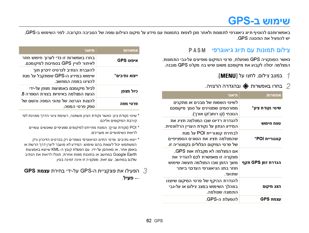 Samsung EC-WB850FBPBIL Gps-ב שומיש, יפרגואיג גוית םע תונומת םוליצ, GPS תמצע תריחב ידי-לע GPS-ה תייצקנופ תא וליעפה3, ליעפ ← 