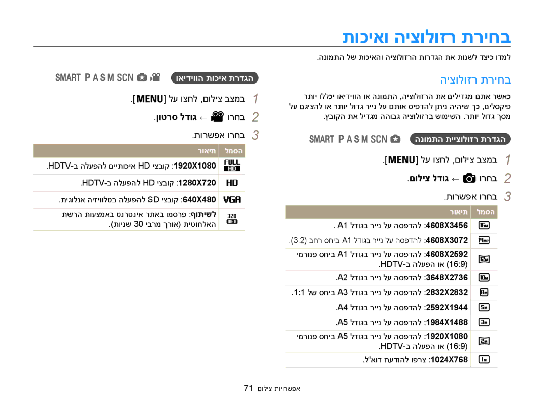 Samsung EC-WB850FBPBAE, EC-WB850FBPBIL manual תוכיאו היצולוזר תריחב, ןוטרס לדוג ←, םוליצ לדוג ← 