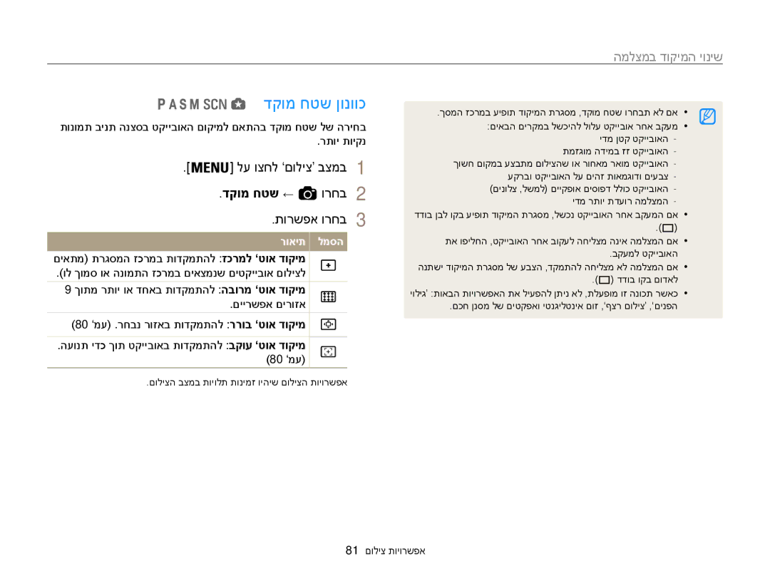 Samsung EC-WB850FBPBAE, EC-WB850FBPBIL manual דקומ חטש ןונווכ, שינוי המיקוד, דקומ חטש ← 