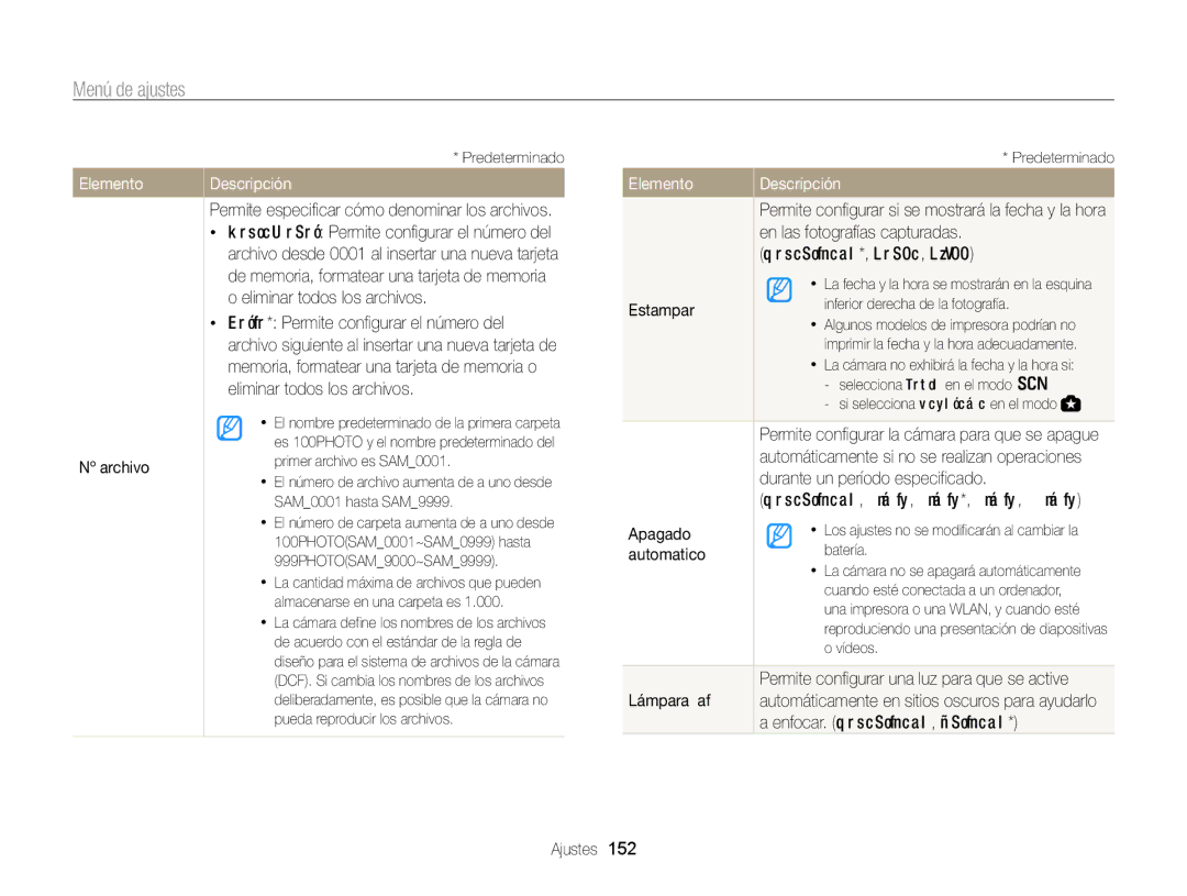 Samsung EC-WB850FBPBAE Nº archivo, Permite especificar cómo denominar los archivos, En las fotografías capturadas, Apagado 