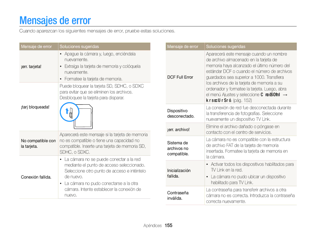 Samsung EC-WB850FBPBE1, EC-WB850FBPBAE, EC-WB850FBPBIL manual Mensajes de error, Mensaje de error Soluciones sugeridas 