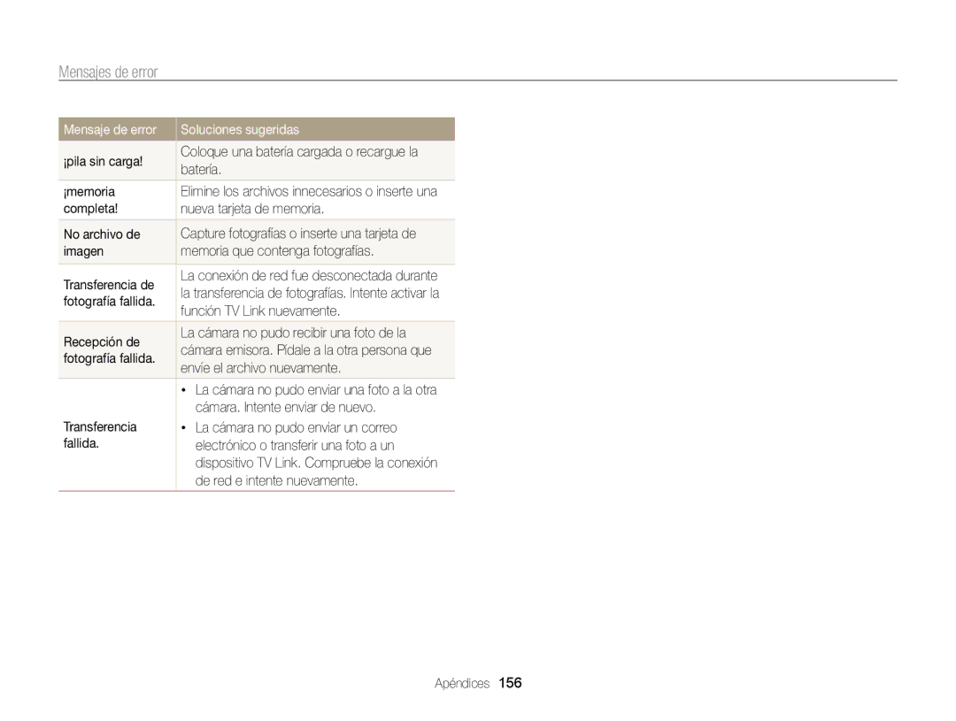 Samsung EC-WB850FBPBAE, EC-WB850FBPBE1, EC-WB850FBPBIL, EC-WB850FBPBTW manual Mensajes de error 