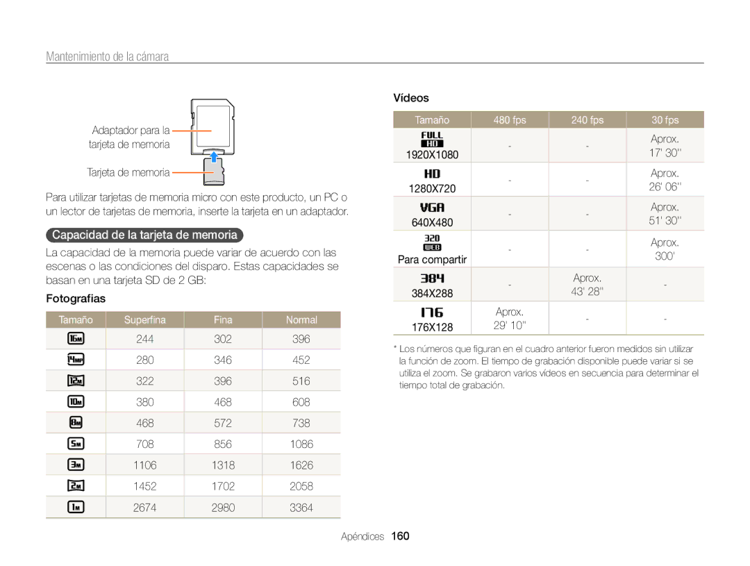 Samsung EC-WB850FBPBAE, EC-WB850FBPBE1, EC-WB850FBPBIL, EC-WB850FBPBTW manual Tamaño 480 fps 240 fps 30 fps, Fina Normal 