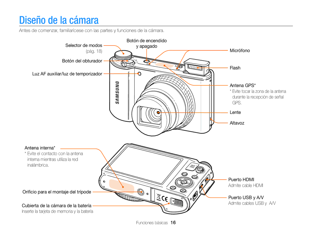 Samsung EC-WB850FBPBAE, EC-WB850FBPBE1, EC-WB850FBPBIL, EC-WB850FBPBTW manual Diseño de la cámara, Botón del obturador Flash 