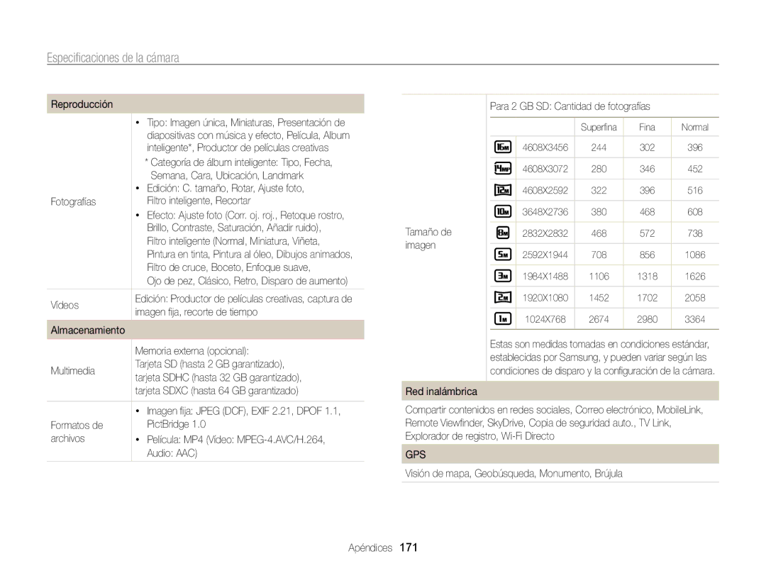 Samsung EC-WB850FBPBE1 Semana, Cara, Ubicación, Landmark, Edición C. tamaño, Rotar, Ajuste foto, Memoria externa opcional 