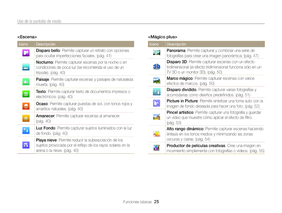 Samsung EC-WB850FBPBIL, EC-WB850FBPBE1, EC-WB850FBPBAE, EC-WB850FBPBTW manual Uso de la pantalla de modo 