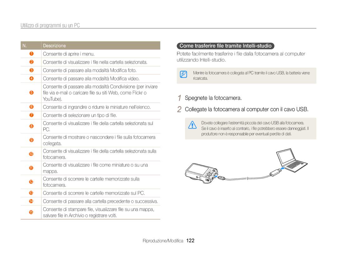 Samsung EC-WB850FDDBME, EC-WB850FBPBE1 manual Come trasferire file tramite Intelli-studio, Descrizione 