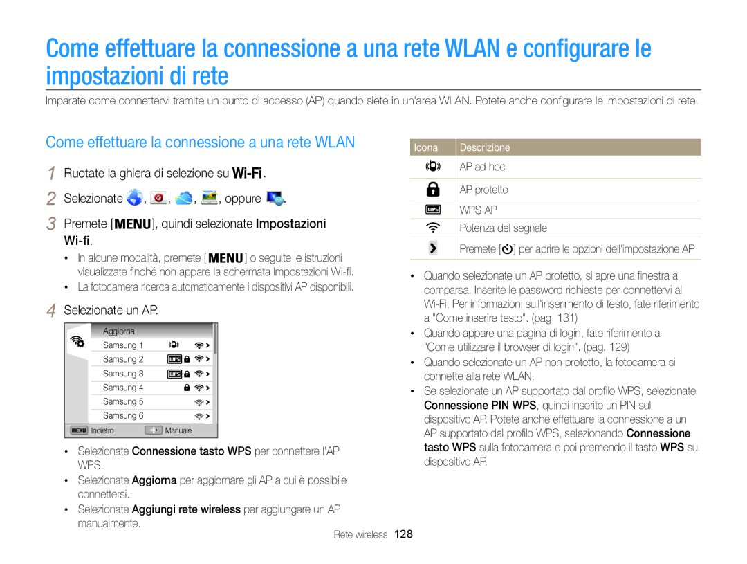 Samsung EC-WB850FDDBME manual Come effettuare la connessione a una rete Wlan, Selezionate un AP, Rete wireless, 128 