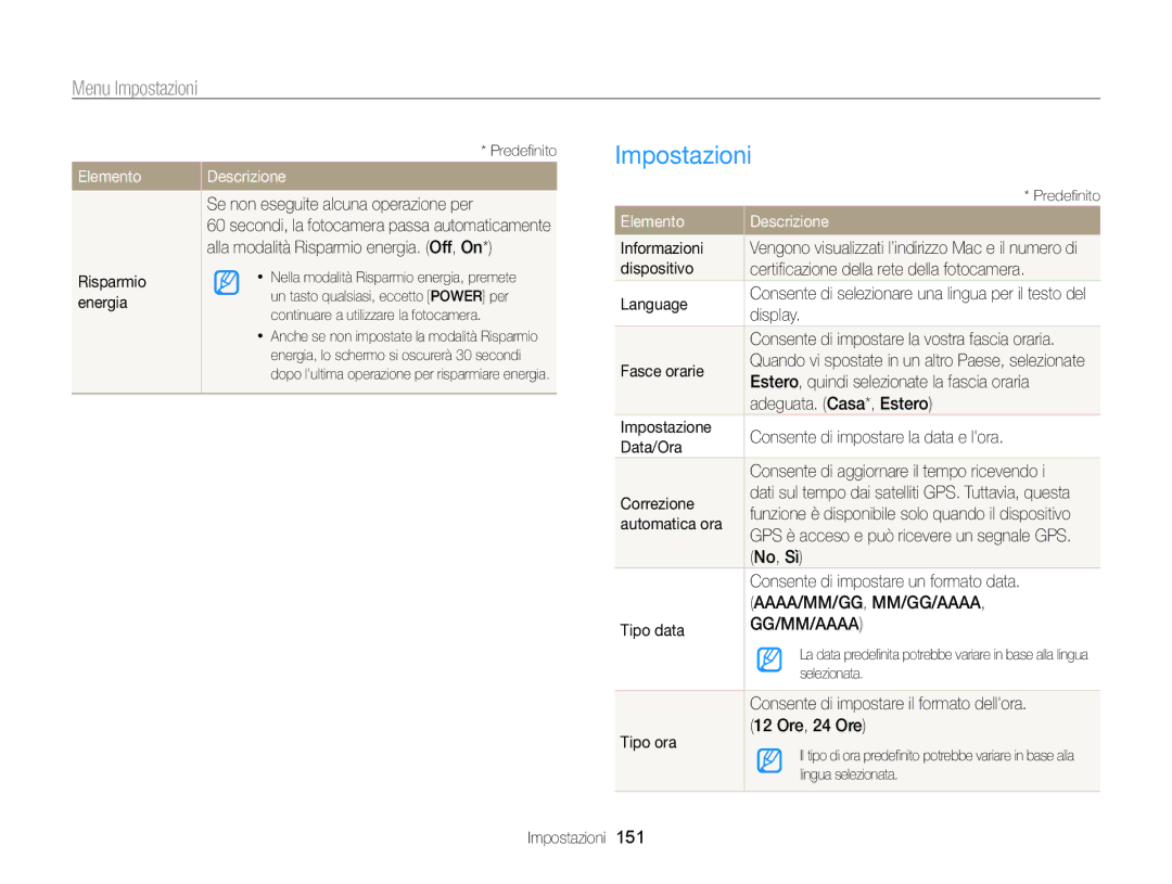 Samsung EC-WB850FBPBE1, EC-WB850FDDBME manual Impostazioni 