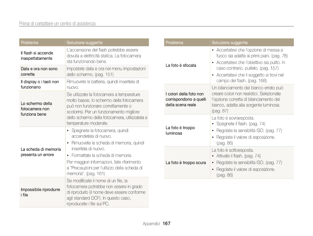 Samsung EC-WB850FBPBE1, EC-WB850FDDBME manual Prima di contattare un centro di assistenza 