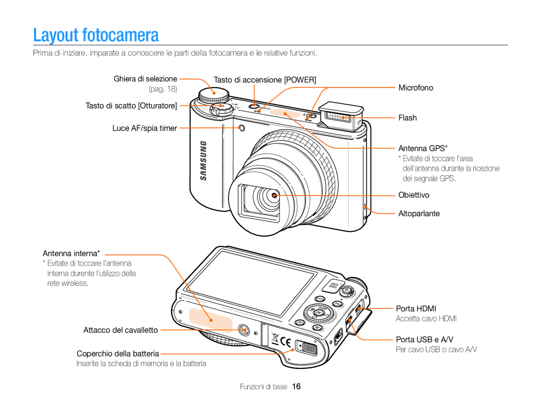 Samsung EC-WB850FDDBME, EC-WB850FBPBE1 manual Layout fotocamera, Flash 