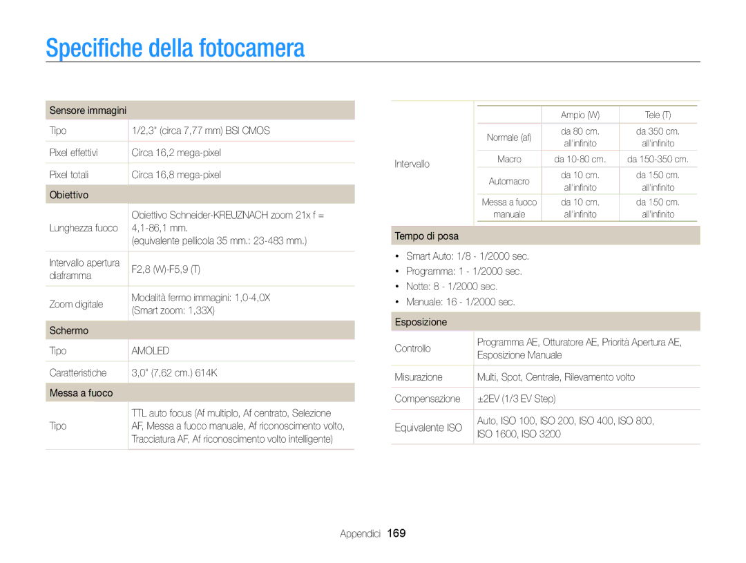 Samsung EC-WB850FBPBE1, EC-WB850FDDBME manual Specifiche della fotocamera 