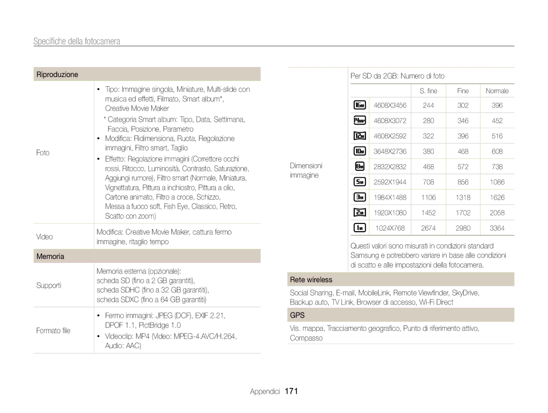 Samsung EC-WB850FBPBE1 Riproduzione, Musica ed effetti, Filmato, Smart album, Faccia, Posizione, Parametro, Audio AAC 