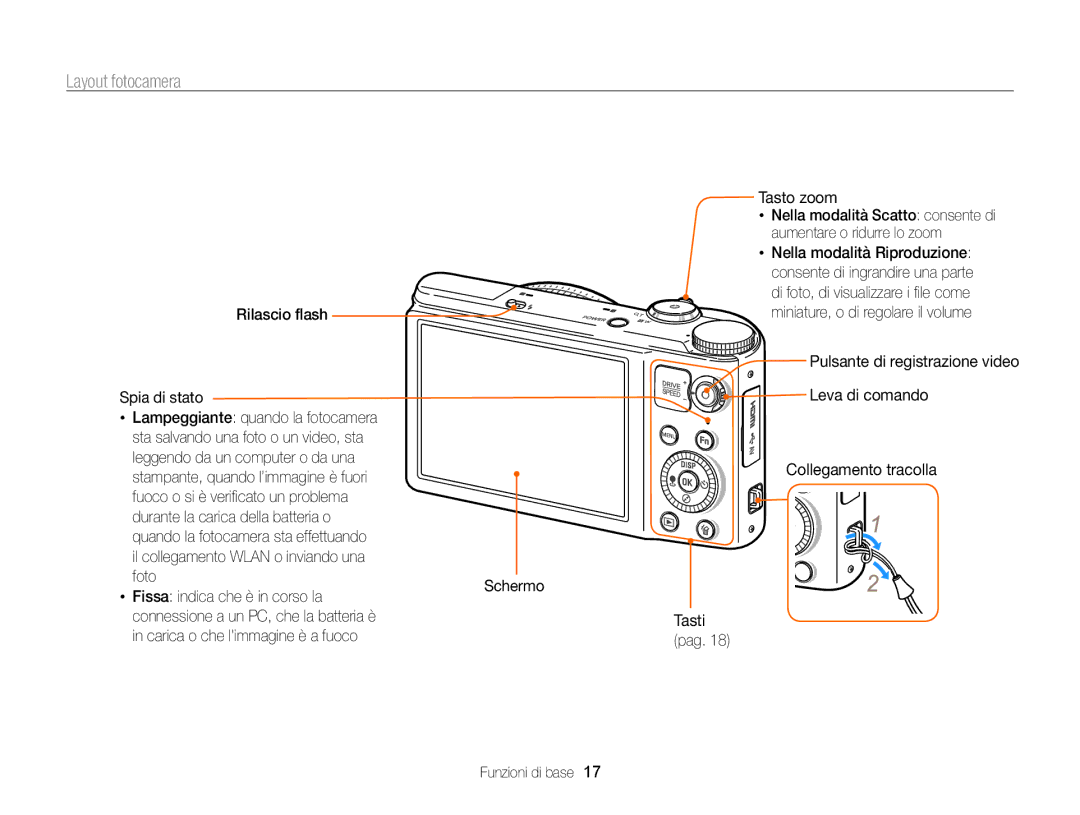 Samsung EC-WB850FBPBE1, EC-WB850FDDBME Layout fotocamera, Rilascio flash Spia di stato, Fissa indica che è in corso la 