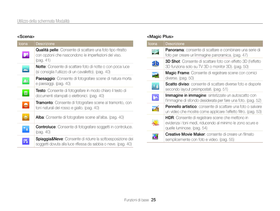 Samsung EC-WB850FBPBE1, EC-WB850FDDBME manual Utilizzo della schermata Modalità 