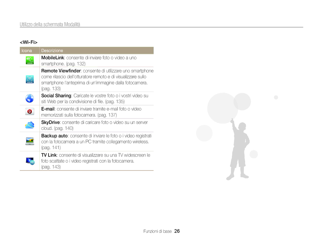 Samsung EC-WB850FDDBME, EC-WB850FBPBE1 manual Wi-Fi, Pag Funzioni di base 