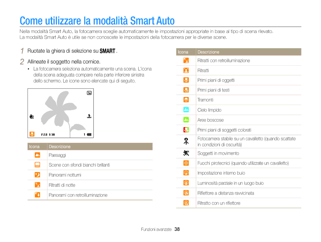 Samsung EC-WB850FDDBME, EC-WB850FBPBE1 manual Come utilizzare la modalità Smart Auto 