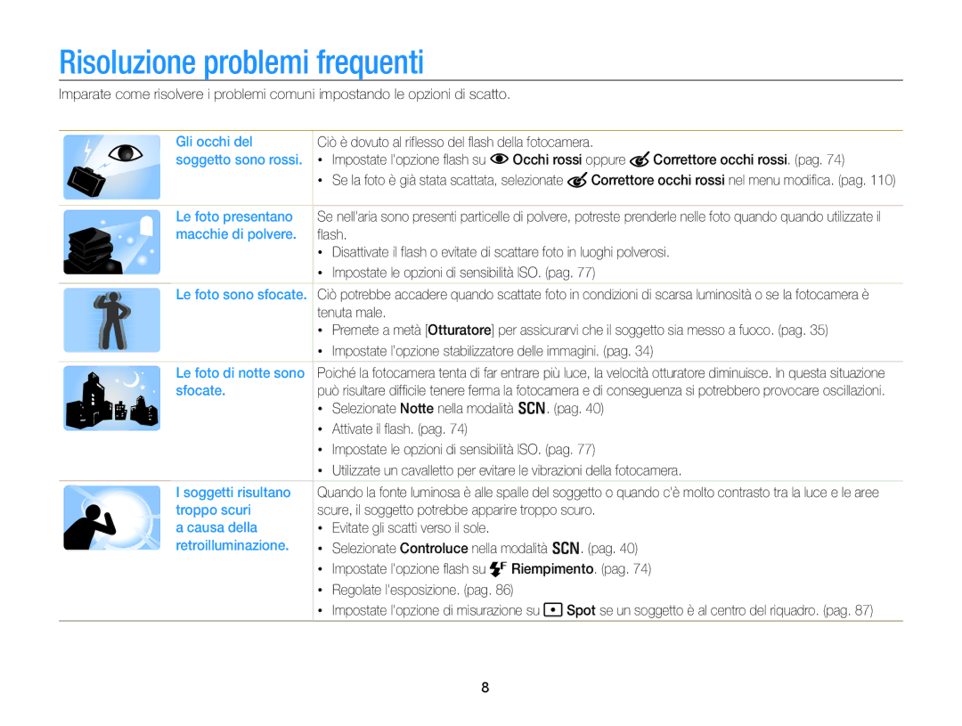 Samsung EC-WB850FDDBME, EC-WB850FBPBE1 manual Risoluzione problemi frequenti 