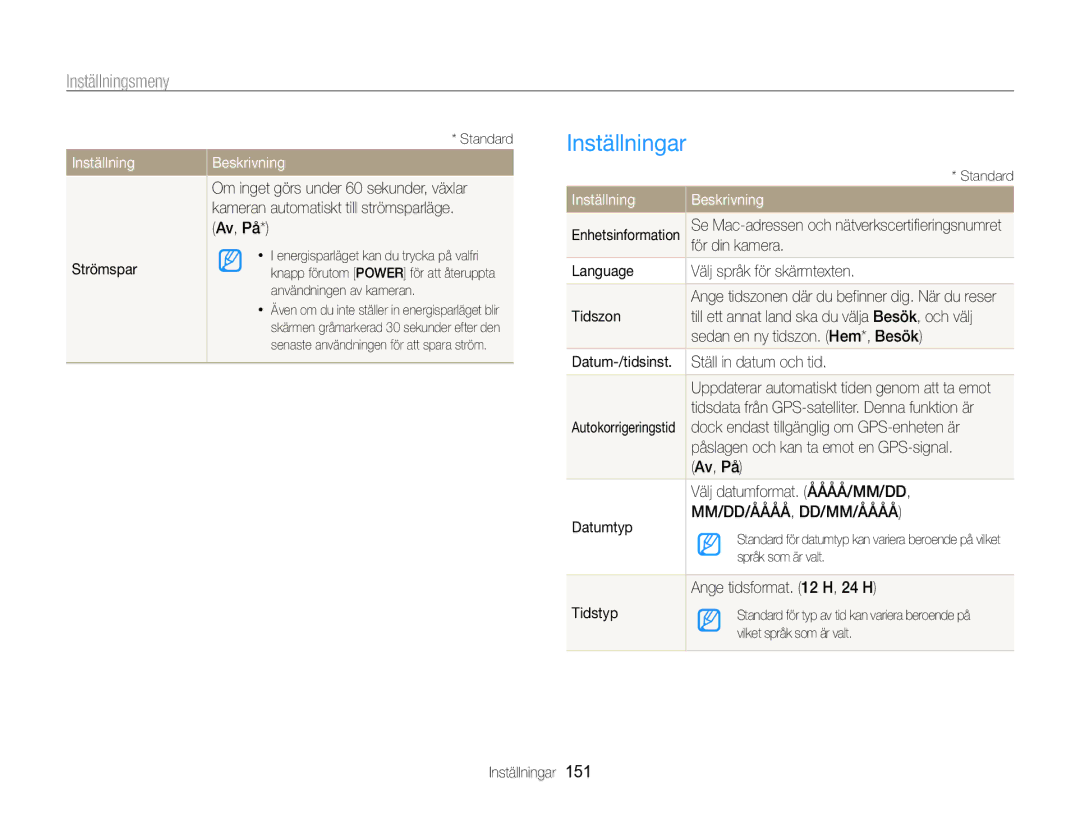 Samsung EC-WB850FBPBE2 manual Inställningar 