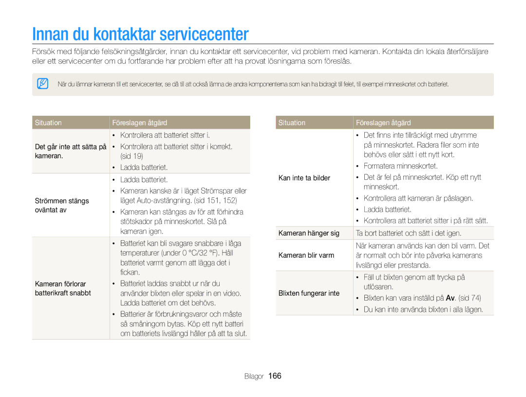 Samsung EC-WB850FBPBE2 manual Innan du kontaktar servicecenter, Situation Föreslagen åtgärd 