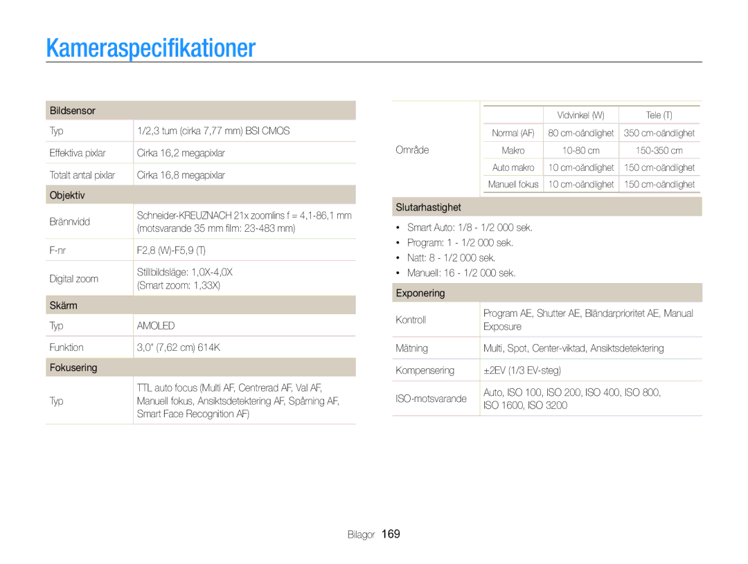 Samsung EC-WB850FBPBE2 manual Kameraspecifikationer 