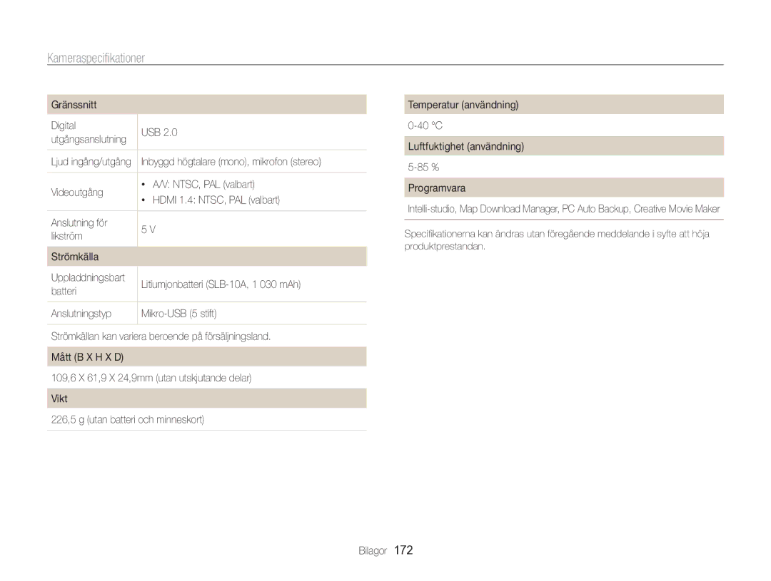 Samsung EC-WB850FBPBE2 manual Gränssnitt 