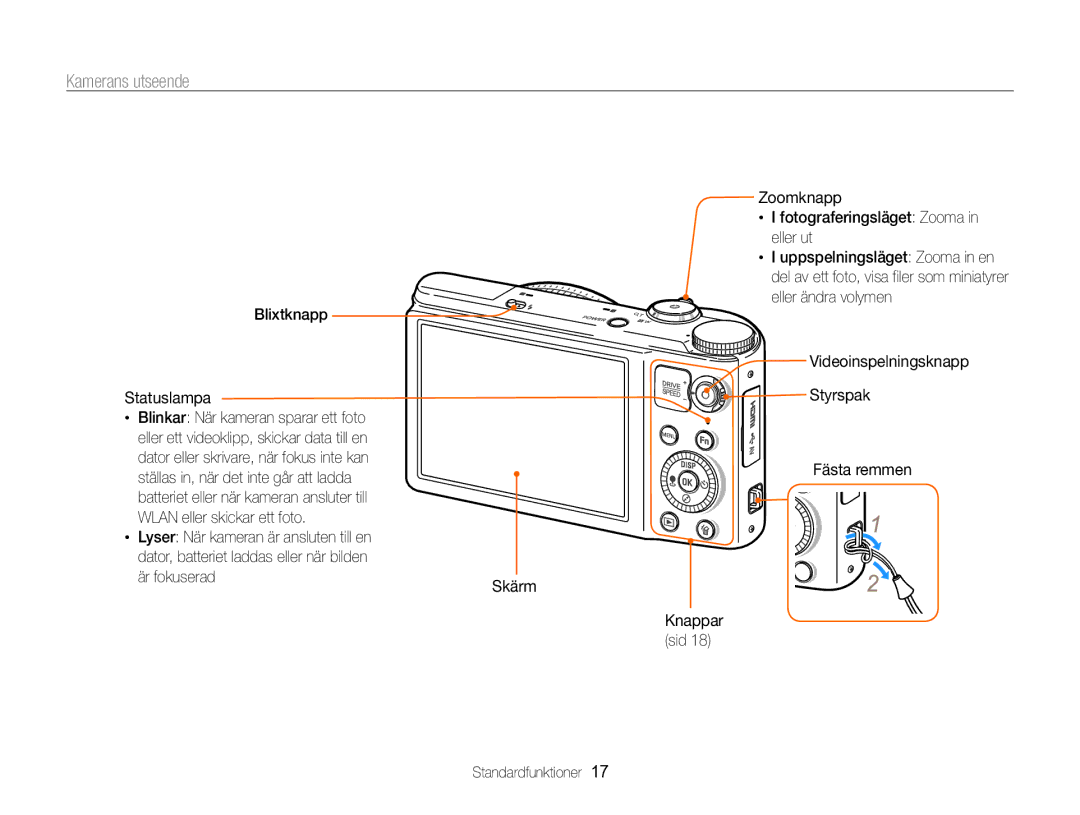 Samsung EC-WB850FBPBE2 manual Kamerans utseende, Blixtknapp Statuslampa, Är fokuserad 