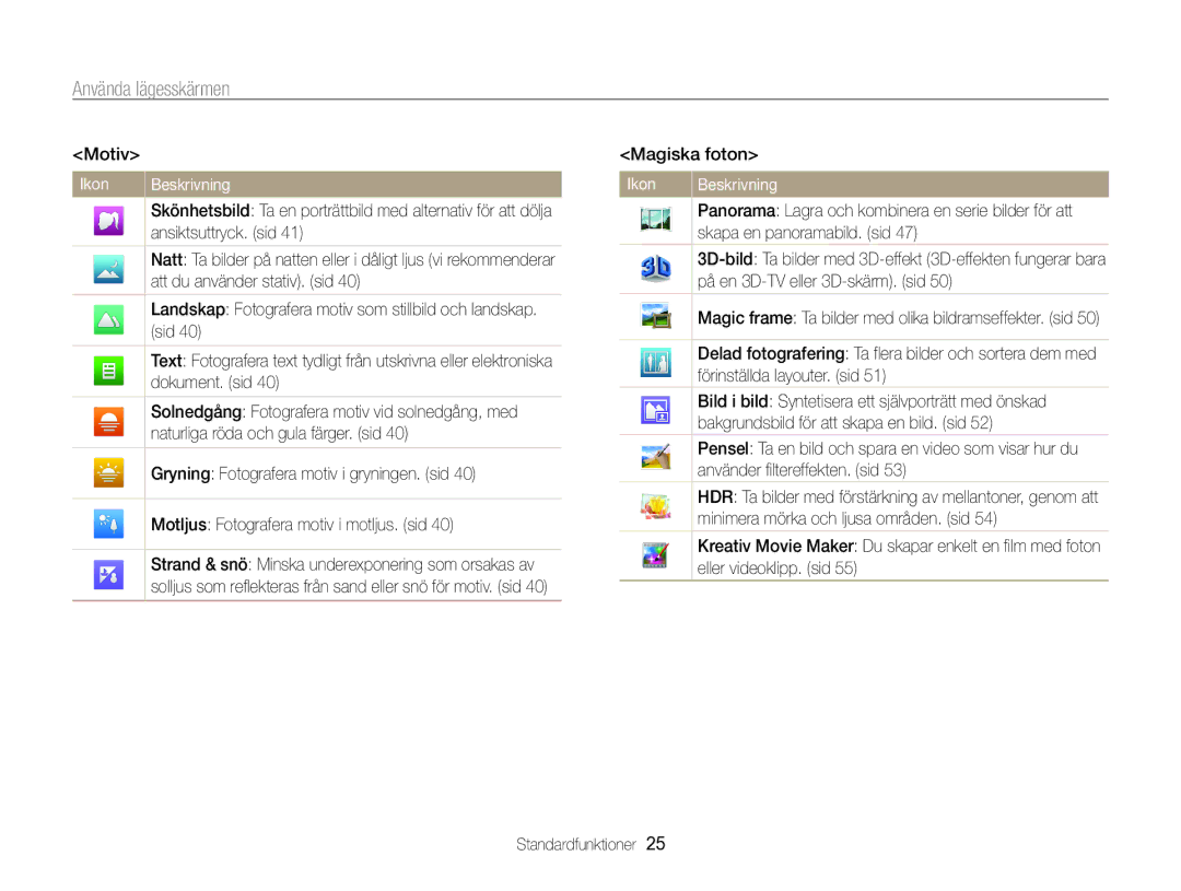 Samsung EC-WB850FBPBE2 manual Använda lägesskärmen 