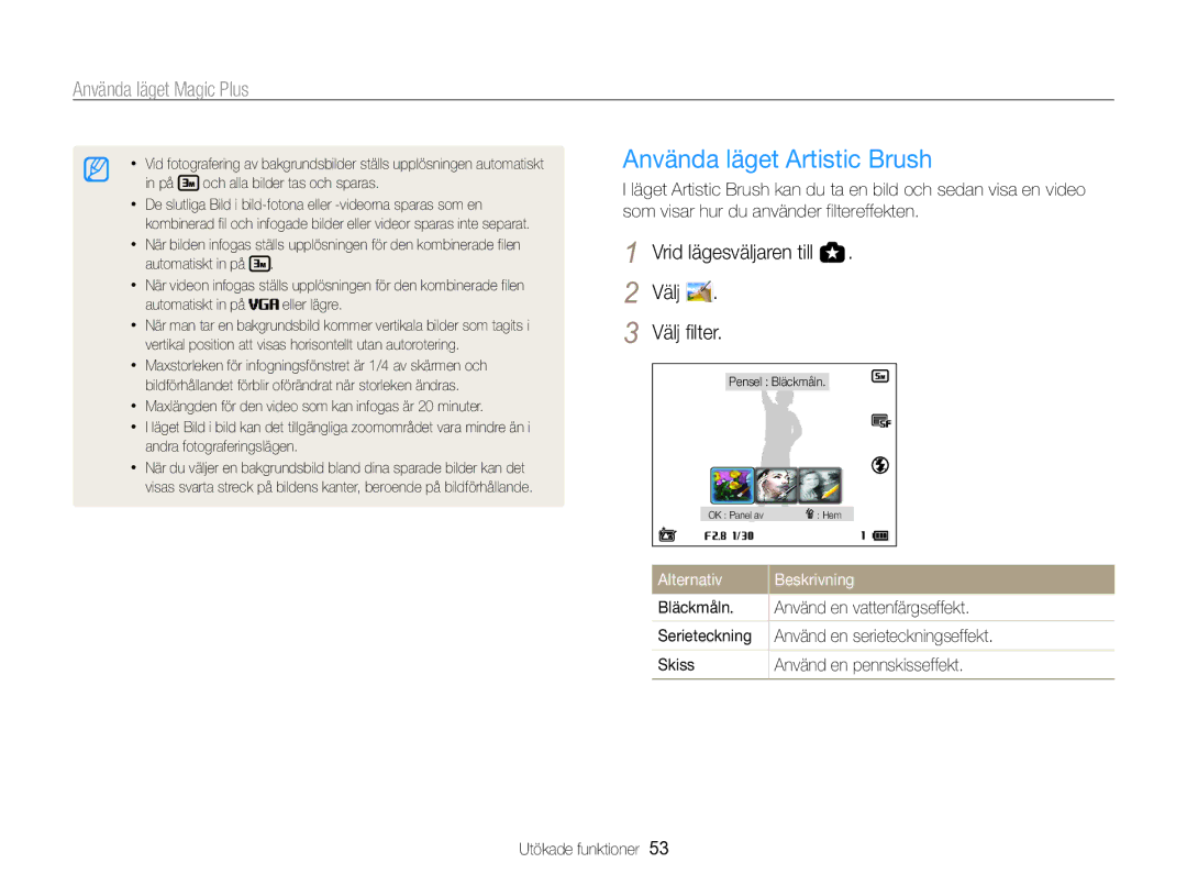 Samsung EC-WB850FBPBE2 manual Använda läget Artistic Brush, Alternativ Beskrivning 