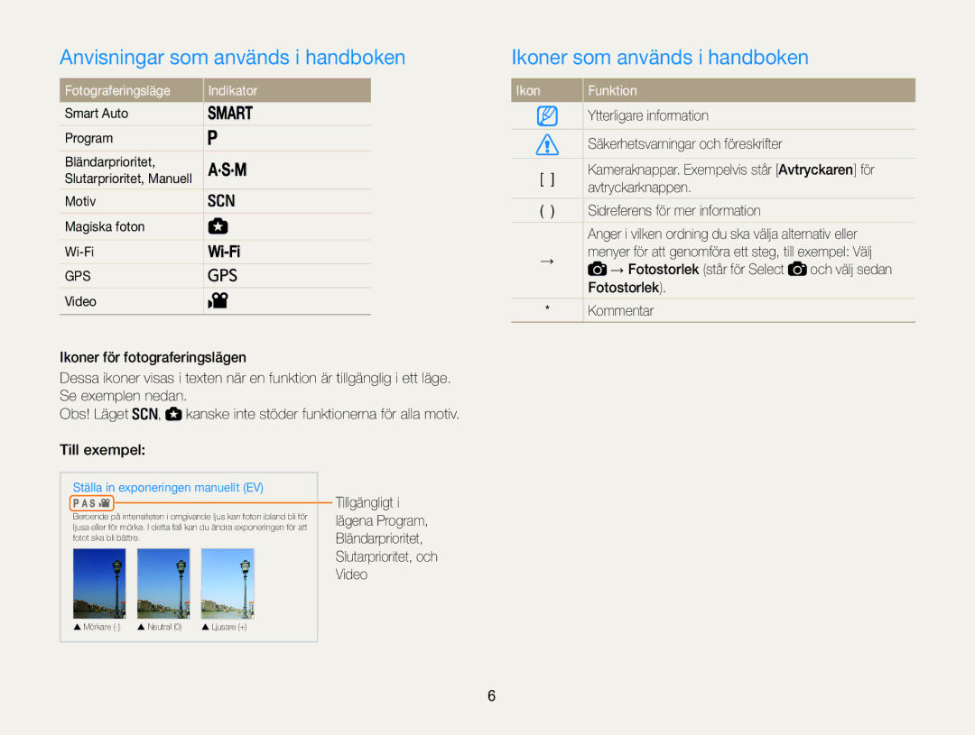 Samsung EC-WB850FBPBE2 manual Anvisningar som används i handboken, Ikoner som används i handboken, Ikon Funktion 