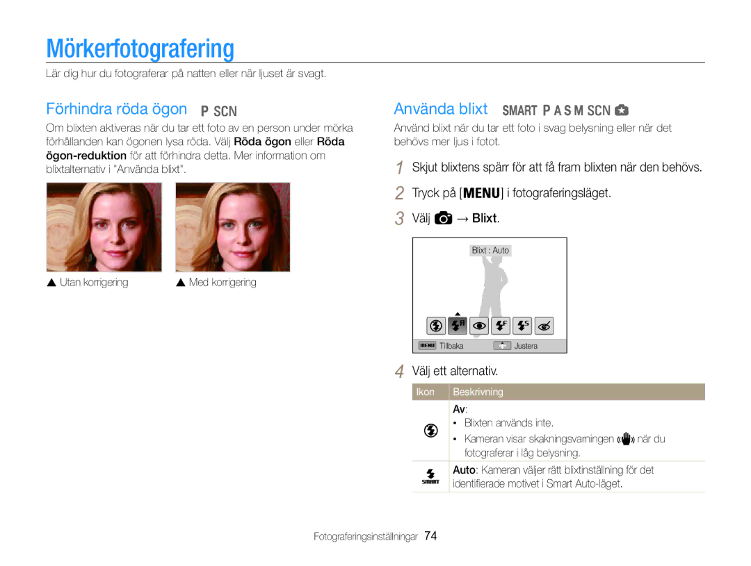 Samsung EC-WB850FBPBE2 manual Mörkerfotografering, Förhindra röda ögon, Använda blixt, Ikon 