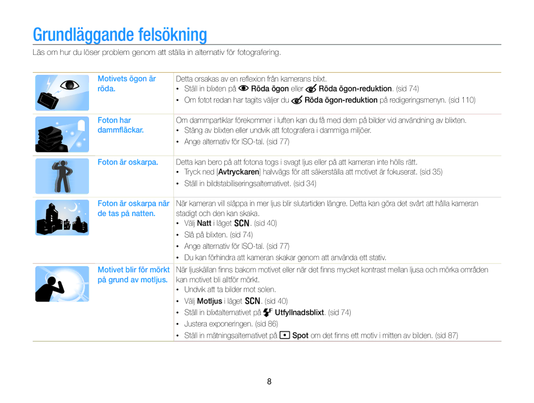 Samsung EC-WB850FBPBE2 manual Grundläggande felsökning 