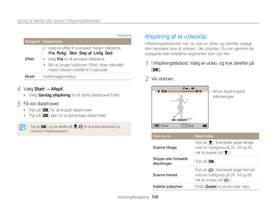 Samsung EC-WB850FBPBE2 manual Afspilning af et videoklip, Vælg Start → Afspil, Få vist diasshowet 