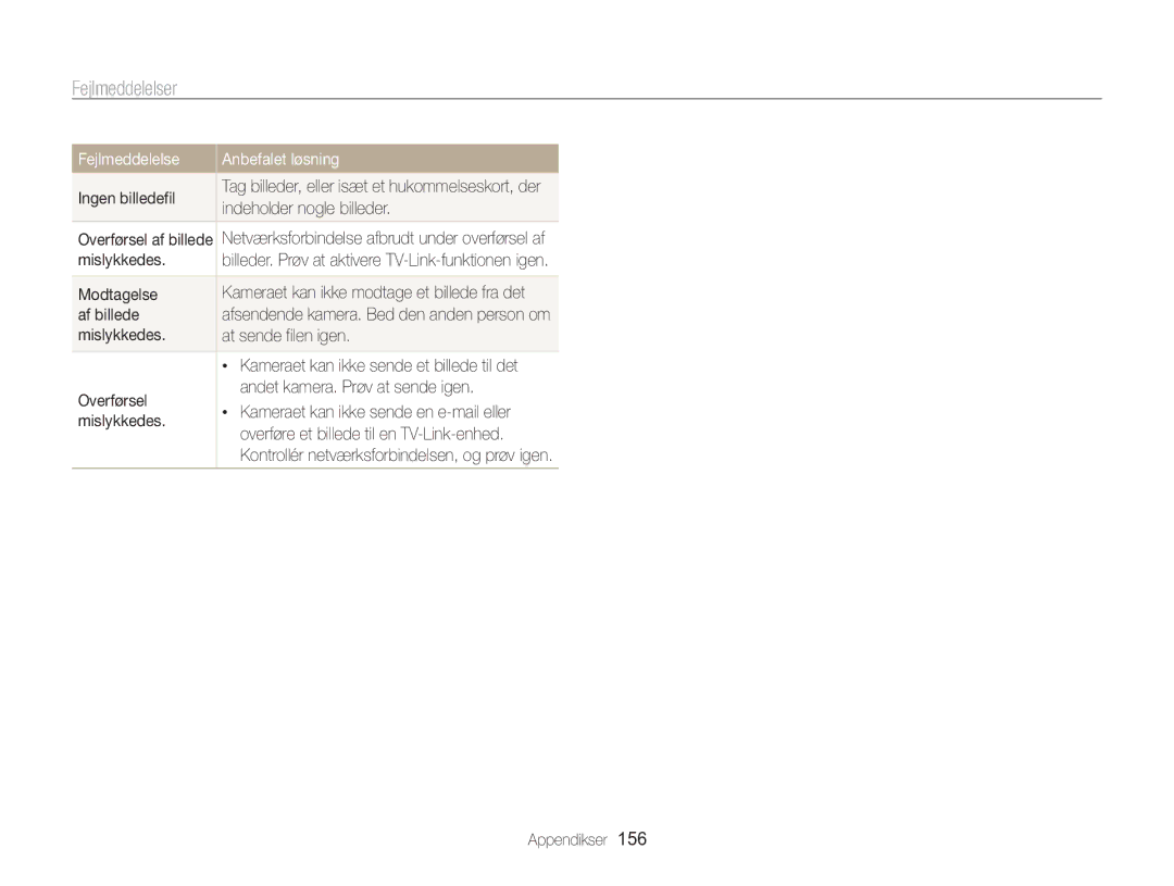 Samsung EC-WB850FBPBE2 manual Fejlmeddelelser 