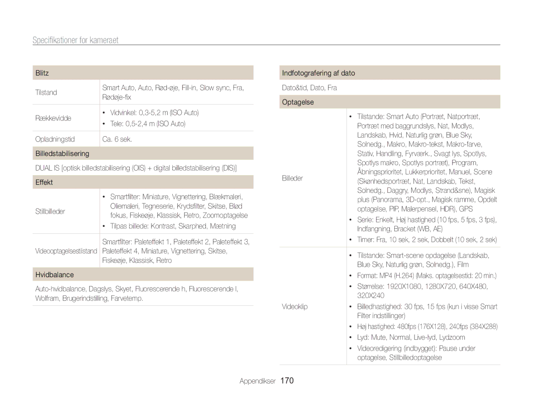 Samsung EC-WB850FBPBE2 manual Specifikationer for kameraet 