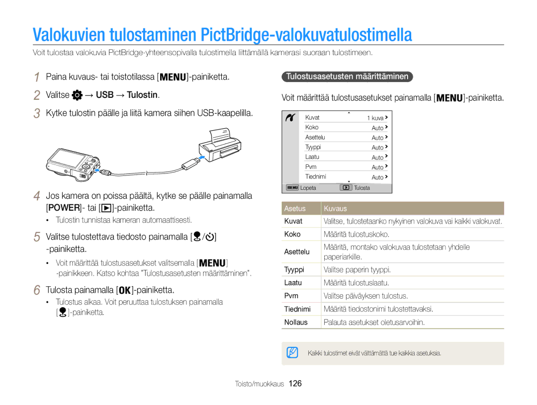 Samsung EC-WB850FBPBE2 manual Valokuvien tulostaminen PictBridge-valokuvatulostimella, Tulosta painamalla Painiketta 