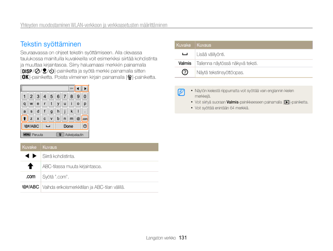 Samsung EC-WB850FBPBE2 manual Tekstin syöttäminen, Kuvake Kuvaus 