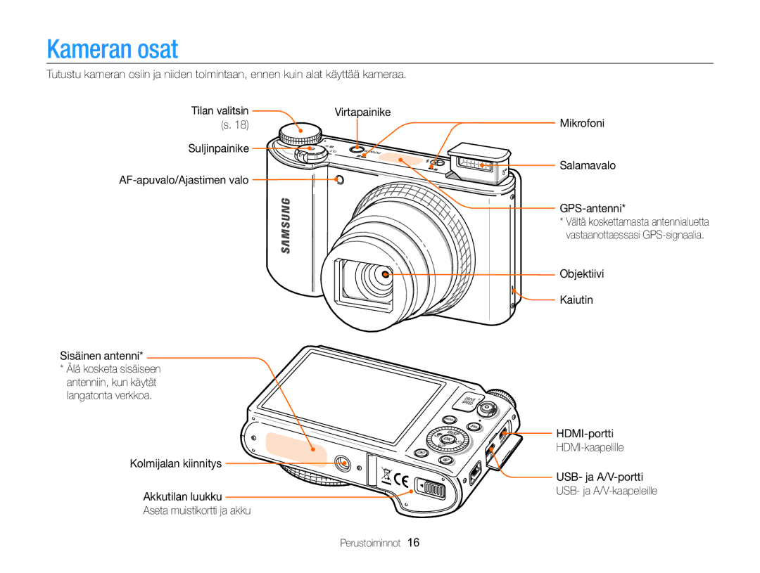 Samsung EC-WB850FBPBE2 manual Kameran osat, GPS-antenni, Objektiivi, Kaiutin, Sisäinen antenni 