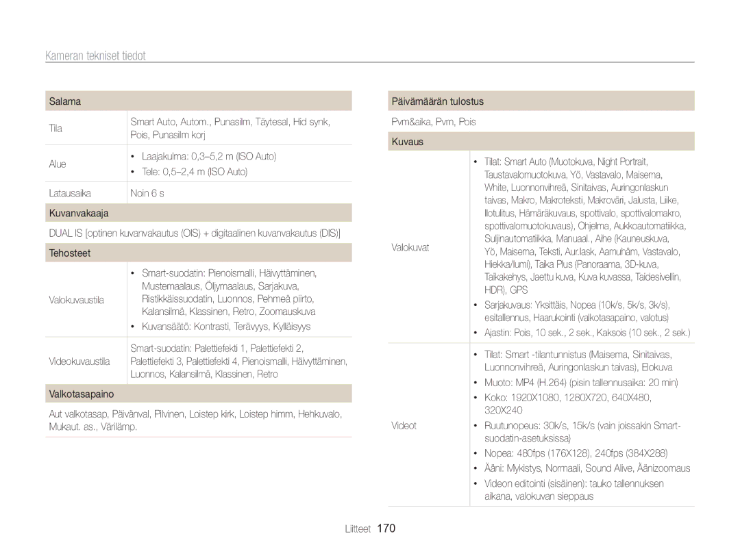 Samsung EC-WB850FBPBE2 manual Kameran tekniset tiedot 