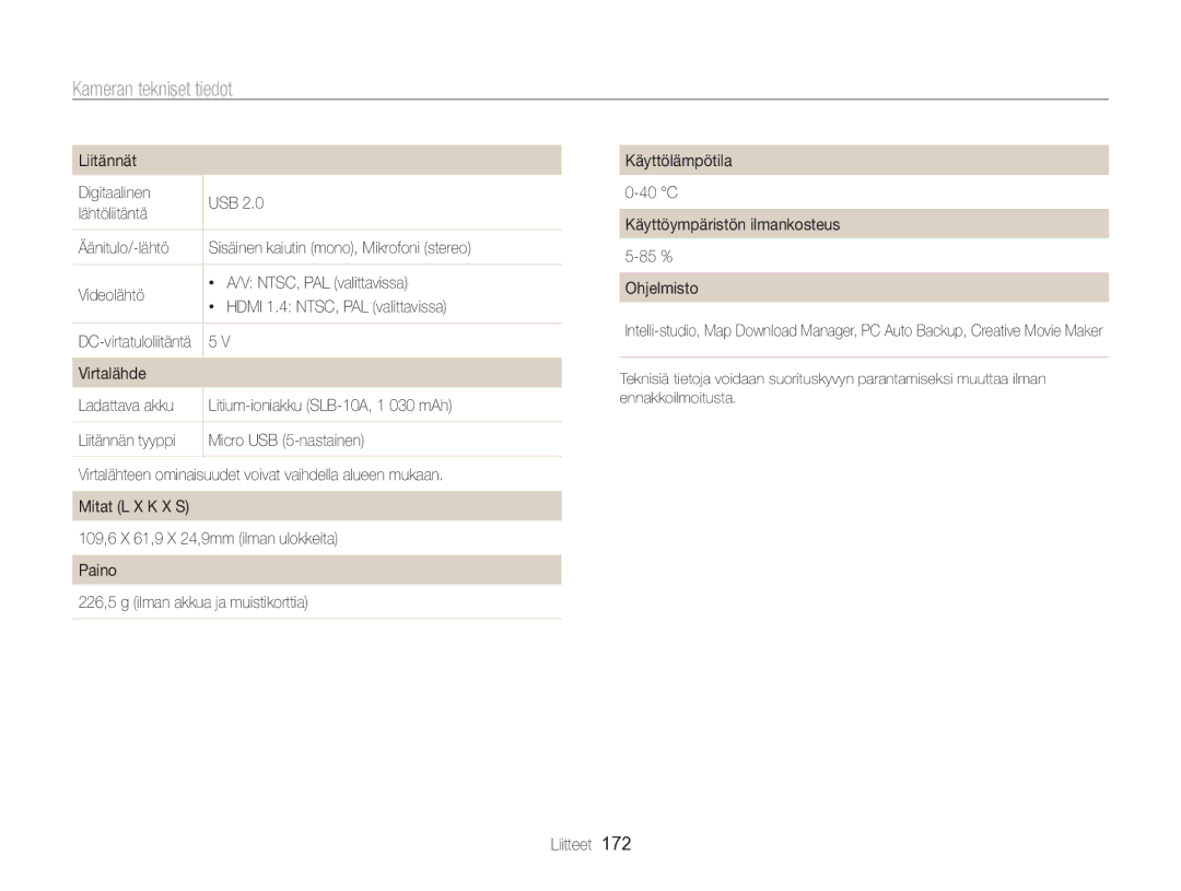 Samsung EC-WB850FBPBE2 manual DC-virtatuloliitäntä 