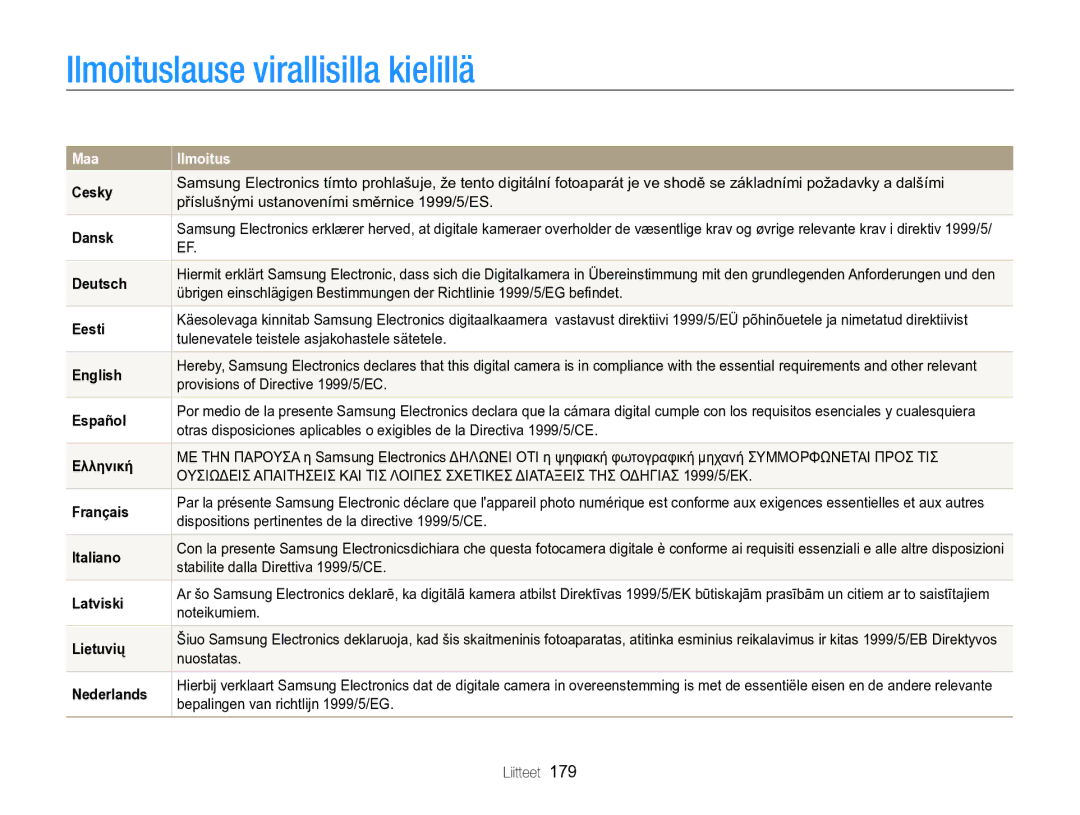 Samsung EC-WB850FBPBE2 manual Ilmoituslause virallisilla kielillä 