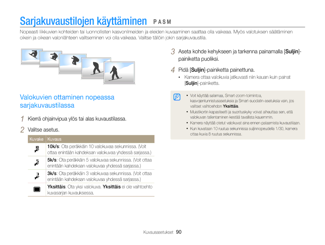 Samsung EC-WB850FBPBE2 manual Sarjakuvaustilojen käyttäminen, Valokuvien ottaminen nopeassa sarjakuvaustilassa 