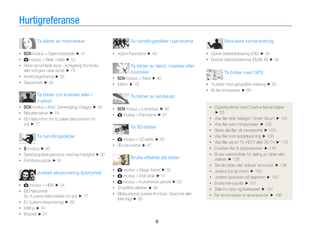 Samsung EC-WB850FBPBE2 manual Hurtigreferanse, Ta bilder av mennesker 