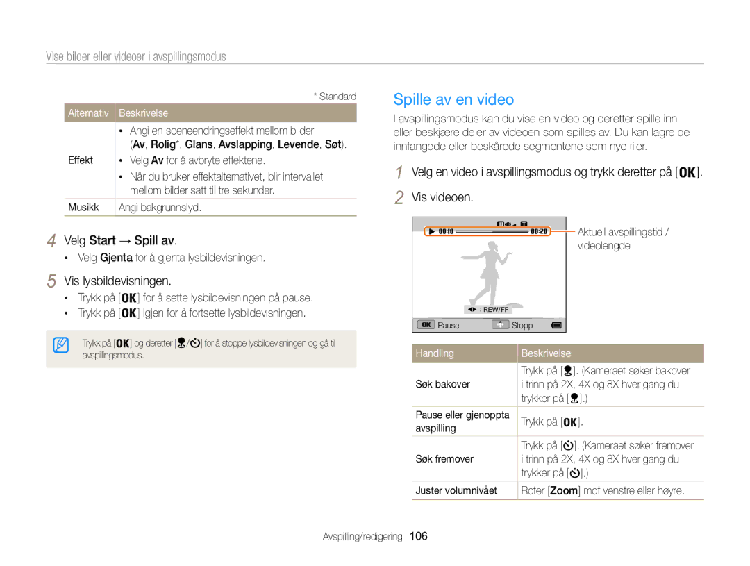 Samsung EC-WB850FBPBE2 manual Spille av en video, Velg Start → Spill av, Vis lysbildevisningen 