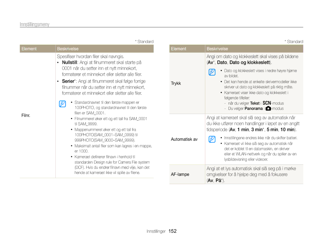 Samsung EC-WB850FBPBE2 Spesifiser hvordan filer skal navngis, Nullstill Angi at filnummeret skal starte på, Filnr, Trykk 